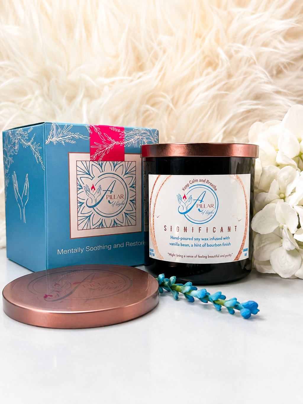 Signific candle display